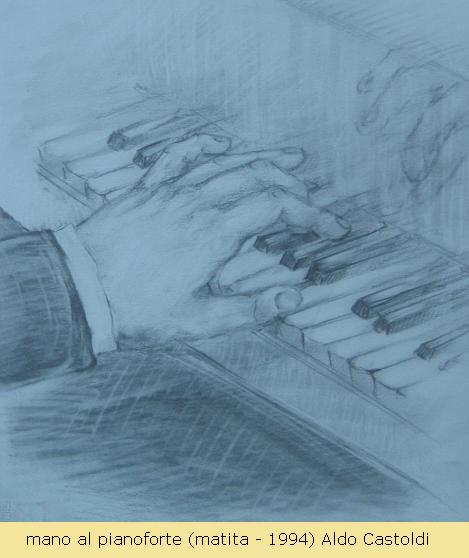 mano al pianoforte