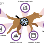 microbiota-cane-2b cof